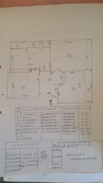 Unirii, Cantemir, 2 camere ideal investitii